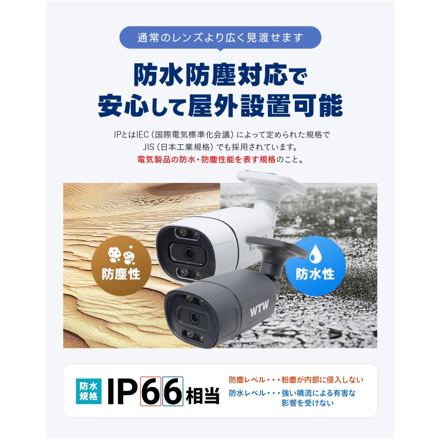 WTW 塚本無線 防犯カメラ 屋外 屋内 室内 監視カメラ 1〜16台