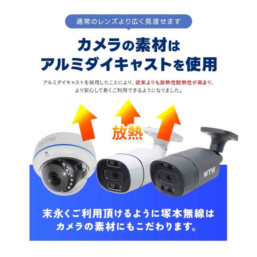 塚本無線　WTW 16インチモニター HD防犯カメラシステム　カメラ4台 WTW 塚本無線 防犯カメラ 屋外 屋内 室内 監視カメラ 1〜16台 録画機