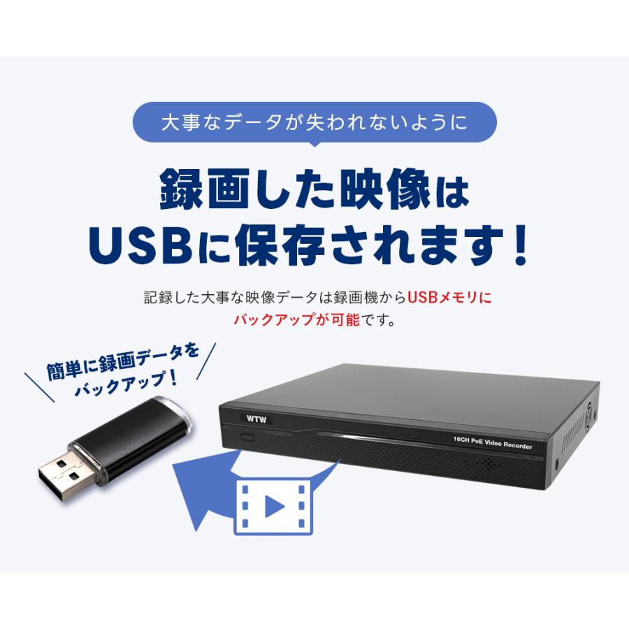 塚本無線　WTW 16インチモニター HD防犯カメラシステム　カメラ4台 WTW 塚本無線 防犯カメラ 屋外 屋内 室内 監視カメラ 1〜16台 録画機