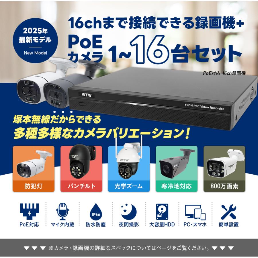 WTW 塚本無線 防犯カメラ 屋外 屋内 室内 監視カメラ 1〜16台 録画機
