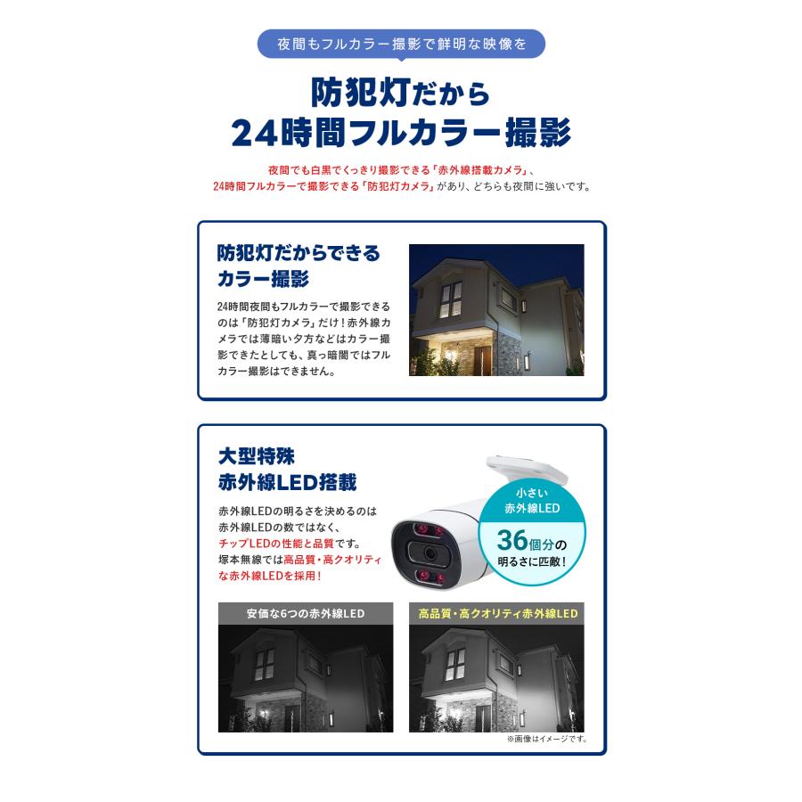 防犯　カメラ センサーライト付ワイヤレスフルHD増設用カメラ｜DXアンテナ公式通販