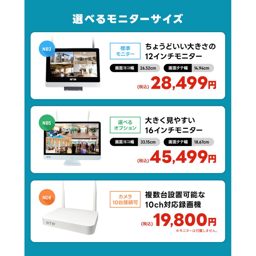 防犯カメラ 屋外 監視カメラ セット 家庭用 wifi ワイヤレス 1〜10台 モニター 一体型 Par｜wtw｜12