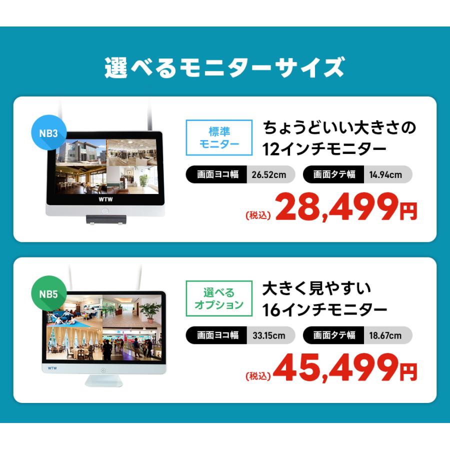 防犯カメラ 屋外 監視カメラ セット 家庭用 wifi ワイヤレス 1〜10台 モニター 一体型 Par｜wtw｜12