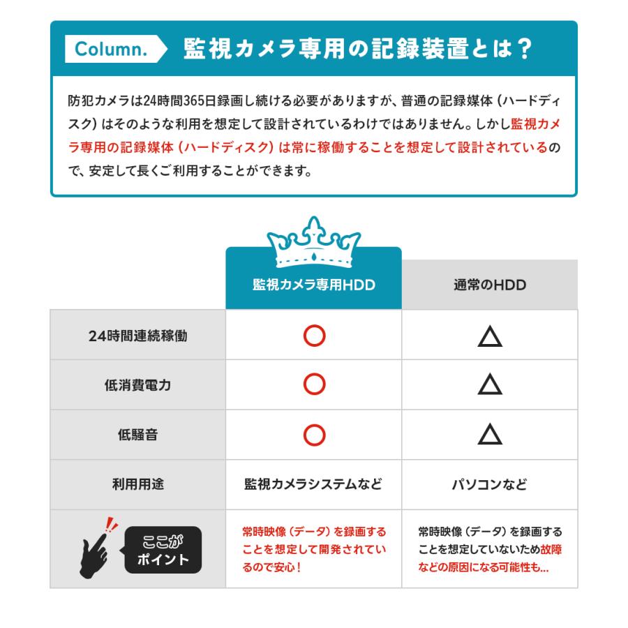 防犯カメラ 屋外 監視カメラ セット 家庭用 wifi ワイヤレス 1〜10台 モニター 一体型 Par｜wtw｜14