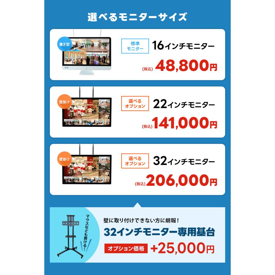 WTW 塚本無線 防犯カメラ ワイヤレス 屋外 1〜10台 大型モニター 録画