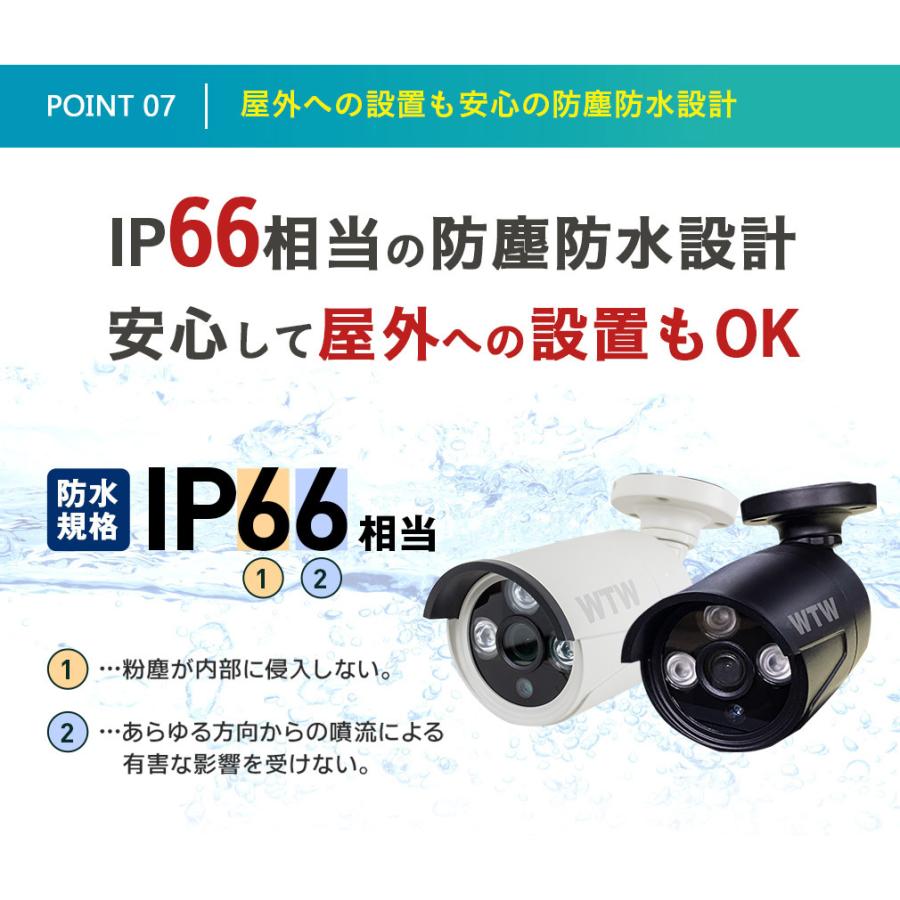 防犯カメラ 屋外 監視カメラ 録画機 セット AI 800万画素 4K PoE 電源