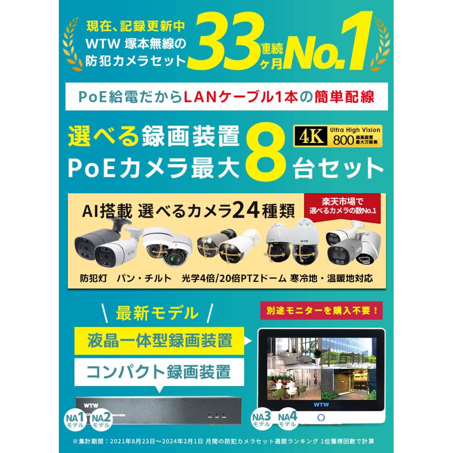 WTW 塚本無線 防犯カメラ 屋外 屋内 室内 監視カメラ 録画機 セット AI