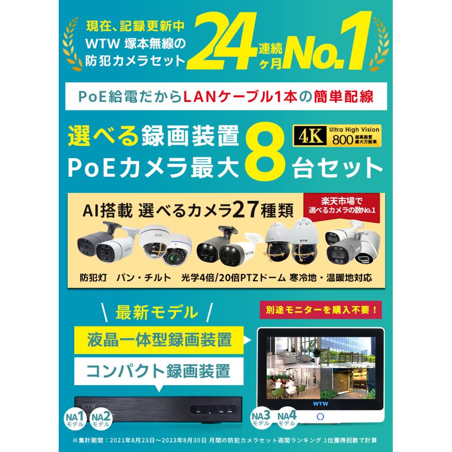 WTW 塚本無線 防犯カメラ 屋外 屋内 室内 監視カメラ 録画機 セット AI