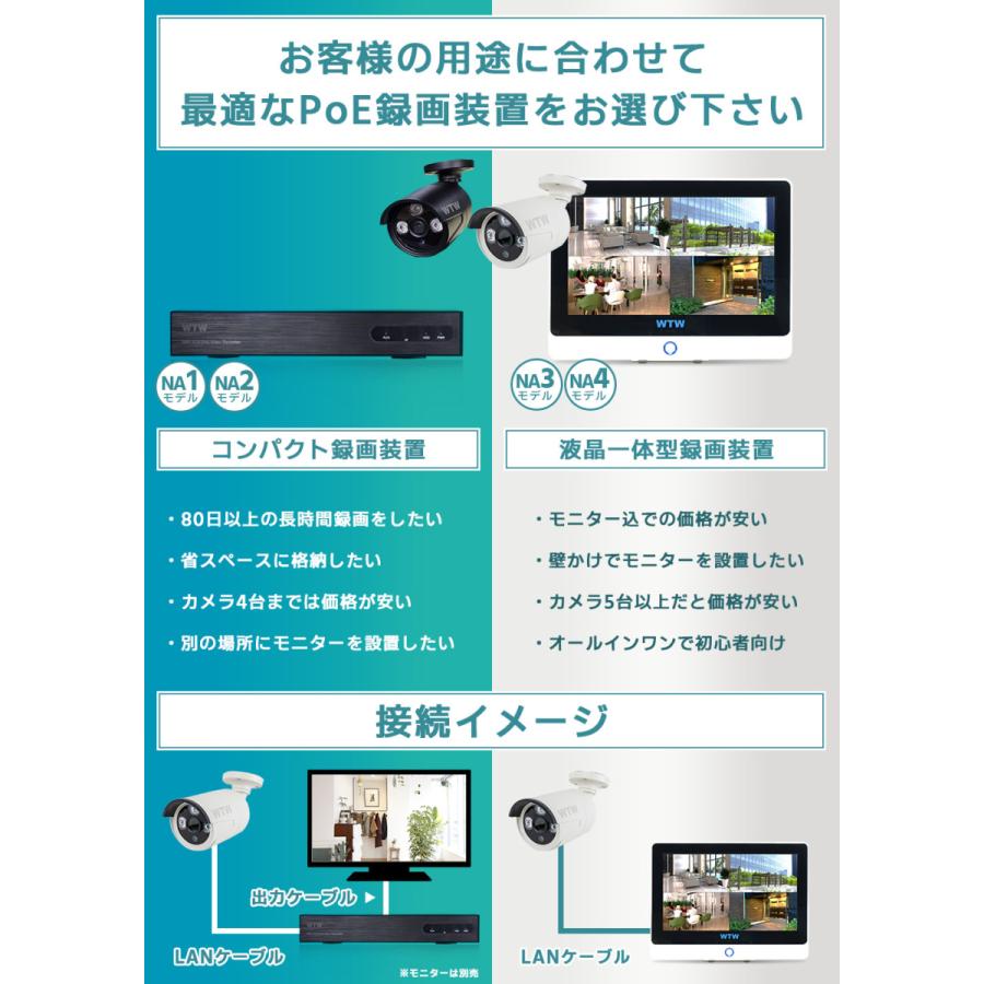 防犯カメラ 屋外 監視カメラ 録画機 セット AI 800万画素 4K PoE 電源不要 家庭用 業務用｜wtw｜06