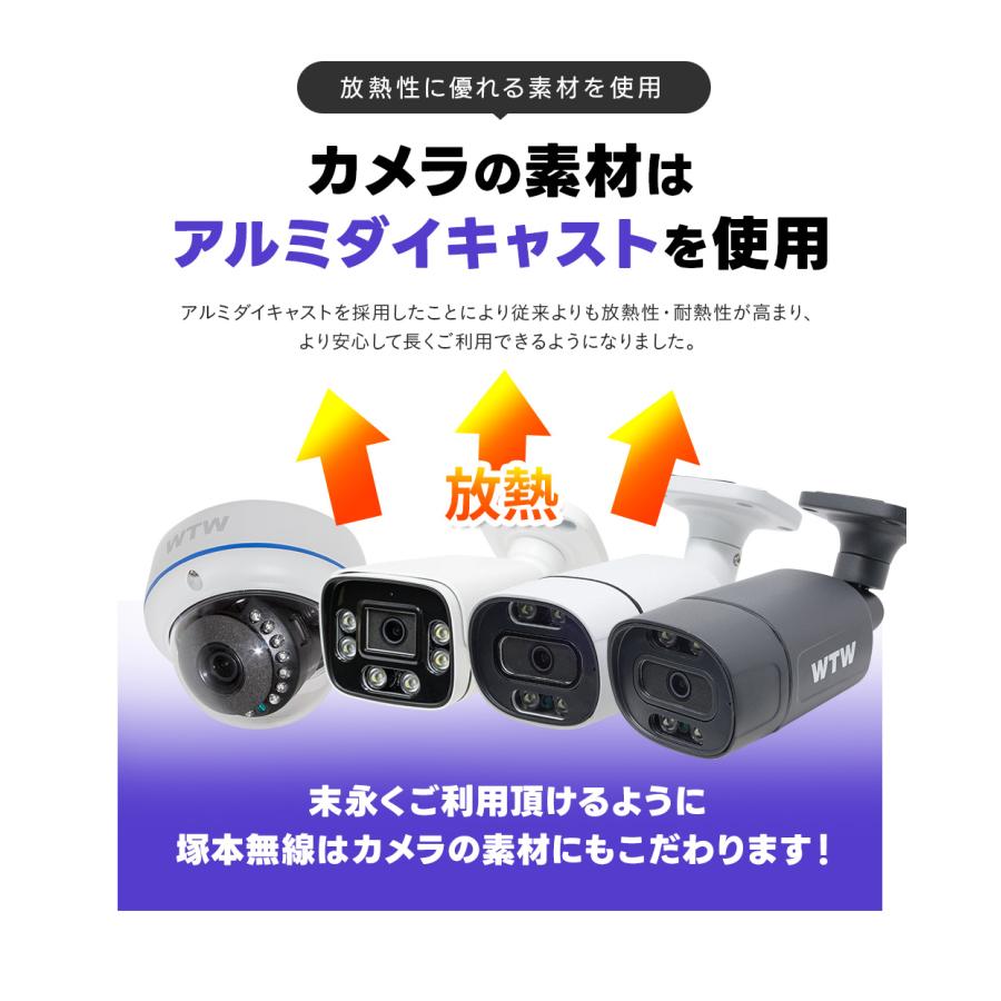 WTW 塚本無線 防犯カメラ 屋外 屋内 室内 セット 1から8台 4K 800万