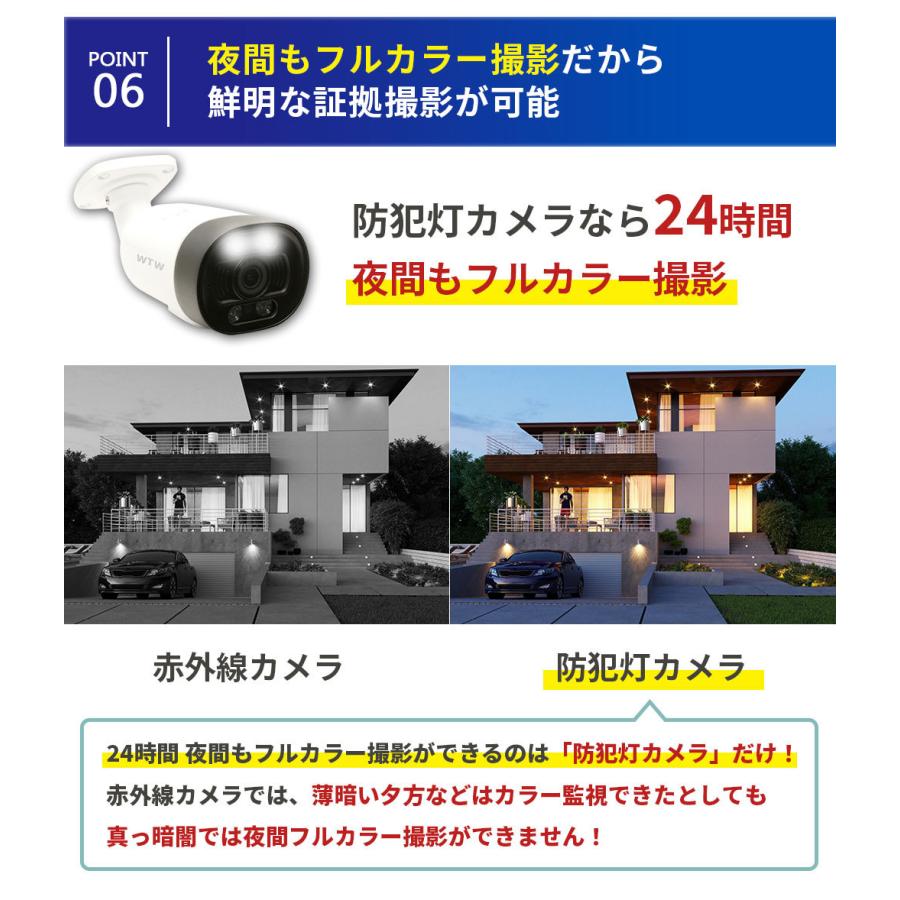 防犯カメラ AI 屋外 セット 1から8台 500万画素 PoE 監視カメラ 電源