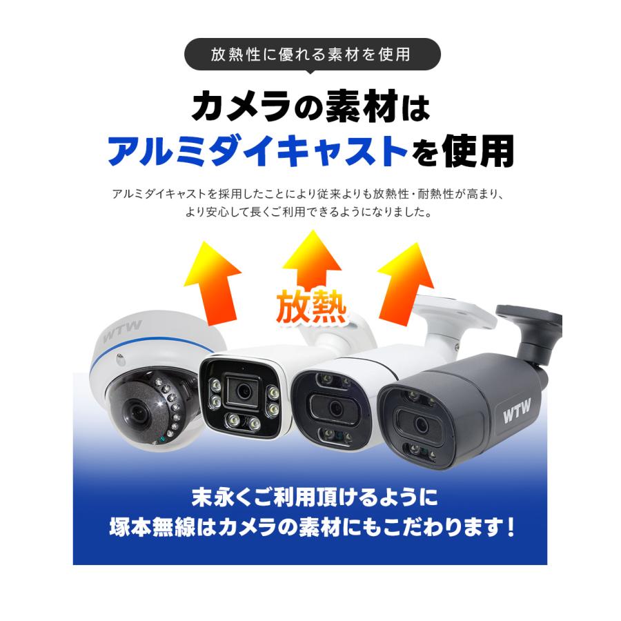 WTW 塚本無線 防犯カメラ 屋外 家庭用 防犯カメラセット 1から8 WTW 塚本無線 防犯カメラ 屋外 家庭用 防犯カメラセット 1から8
