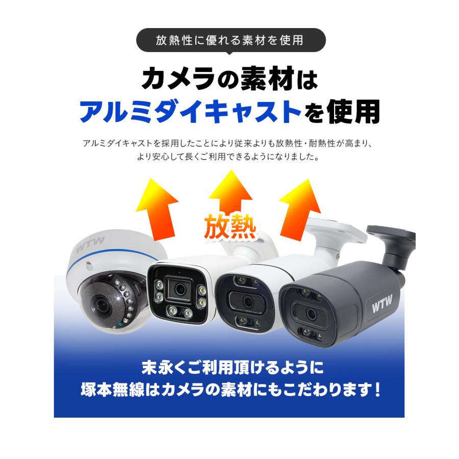 防犯カメラ AI 屋外 セット 1から8台 800万画素 PoE 監視カメラ 電源不要 家庭用｜wtw｜16