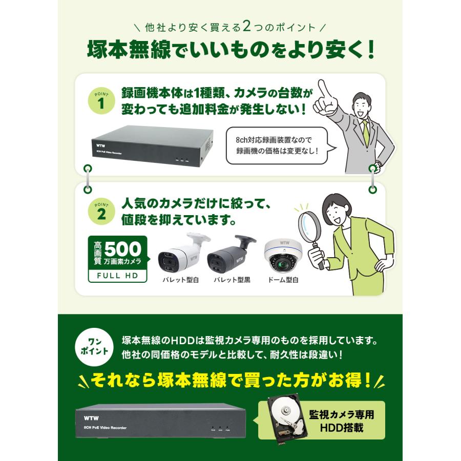 WTW 塚本無線 屋外 家庭用 防犯カメラ 1から8台 防犯カメラセット 800