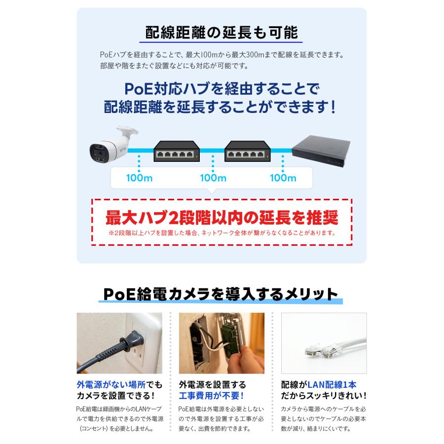 WTW 塚本無線 屋外 家庭用 防犯カメラ 1から8台 防犯カメラセット 800