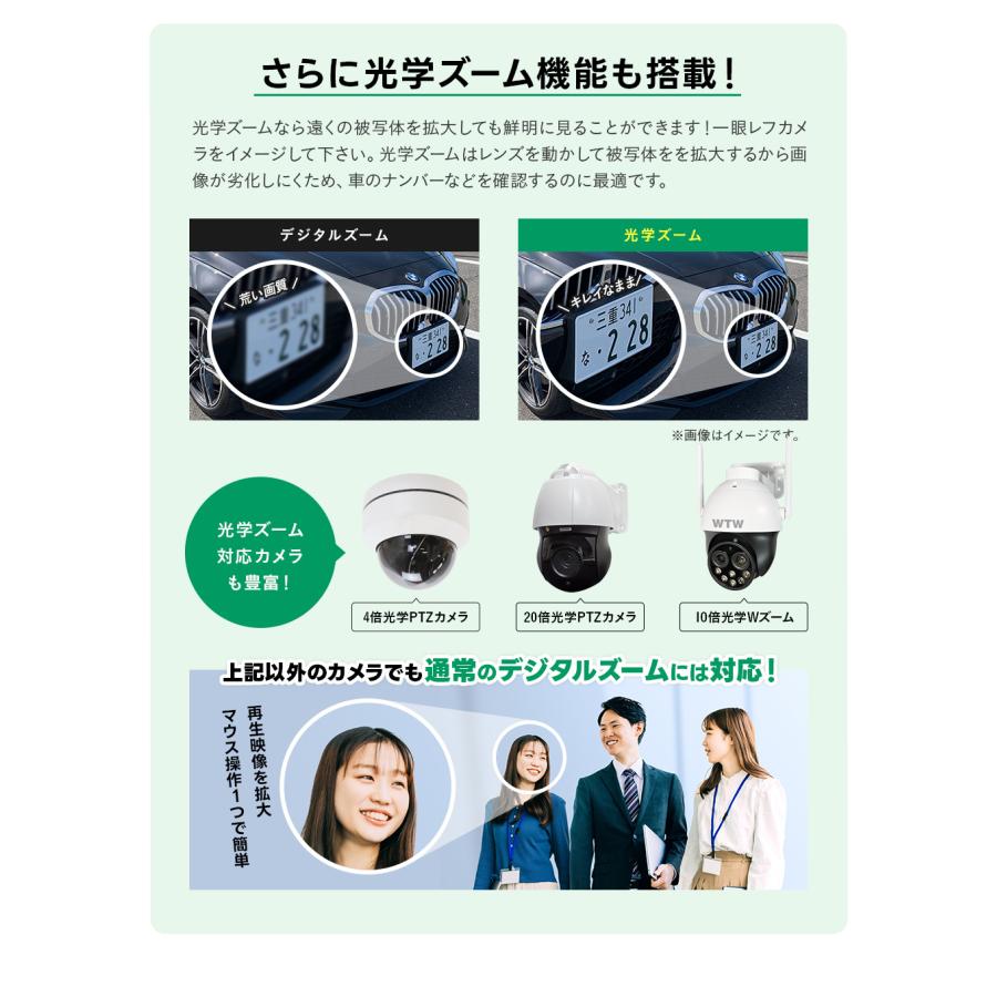 WTW 塚本無線 防犯カメラ 屋外 屋内 室内 セット 2・4台セット WTW 塚本無線 防犯カメラ 屋外 屋内 室内 セット 2・4台セット