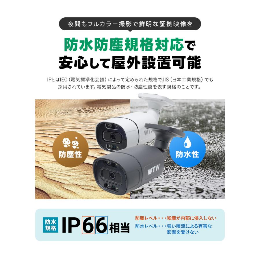WTW 塚本無線 防犯カメラ 屋外 屋内 室内 セット 2・4台セット