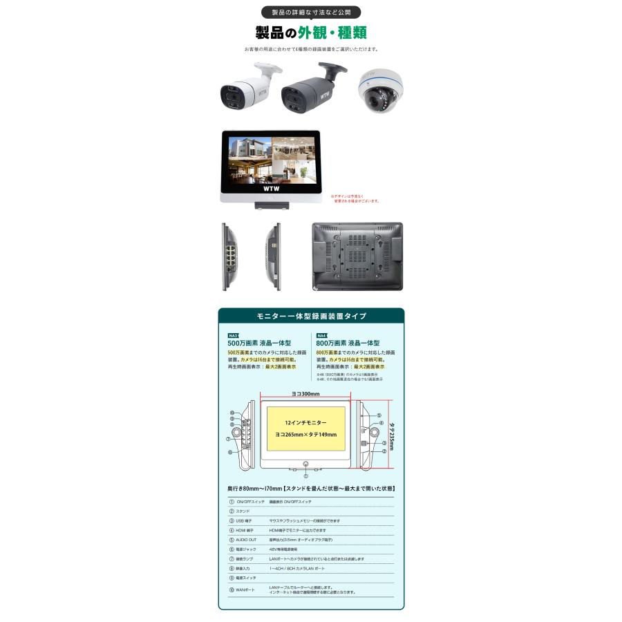 WTW 塚本無線 防犯カメラ 屋外 屋内 室内 セット 2・4台セット 8ch PoE