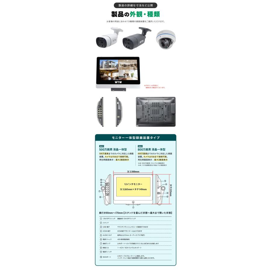 WTW 塚本無線 防犯カメラ 屋外 屋内 室内 セット 2・4台セット 8ch PoE