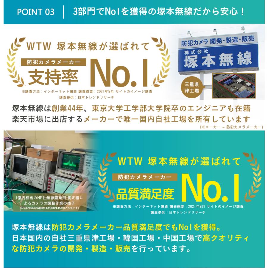 防犯カメラ 屋外 セット 2・4台セット 8ch PoE給電 モニター一体型 夜間カラー 防犯灯カメラ 800万画素 標準1TB 監視カメラ｜wtw｜11