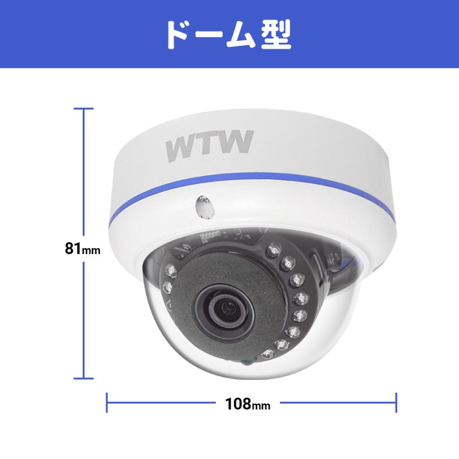 WTW 塚本無線 500万画素XPoEシリーズ WTW-WTW-SXPR2319GAW/WTW
