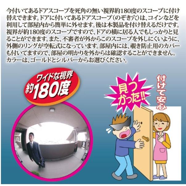 ドアスコープ 玄関 のぞき穴 超広角 空転式 視界180度 ドアの横にいる