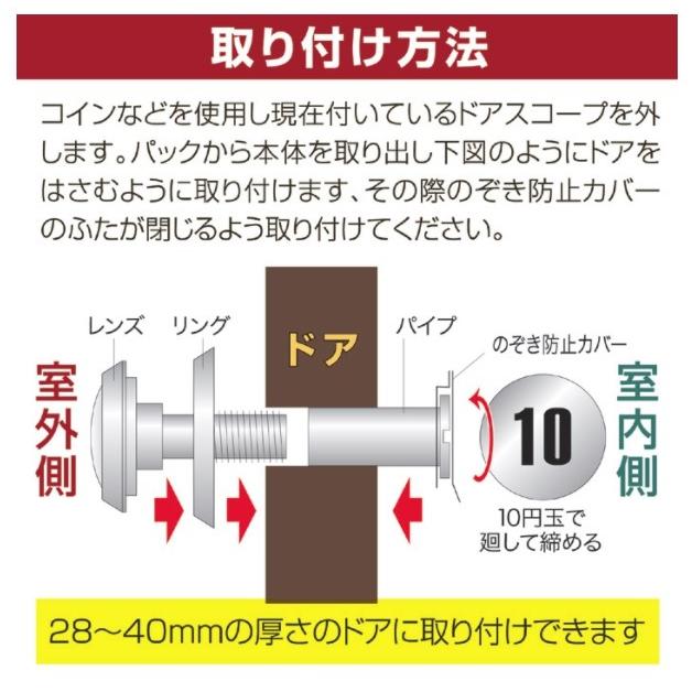 ドアスコープ 玄関 のぞき穴 超広角 空転式 視界180度 ドアの横にいる