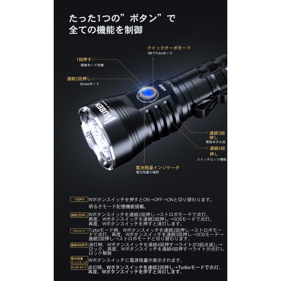 WUBEN A22ハンディライト 4500ルーメン WUBEN ハンディライト A22 4500ルーメン｜A22 17-5420｜通販ならオーム