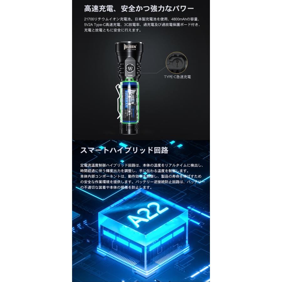 WUBEN 【A22】 フラッシュライトCREE XHP70.2 4500LM 充電式 防水IP68 最強強力 懐中電灯LEDハンディライト明るいアウトドア 登山 釣り 防災 | WUBEN | 07