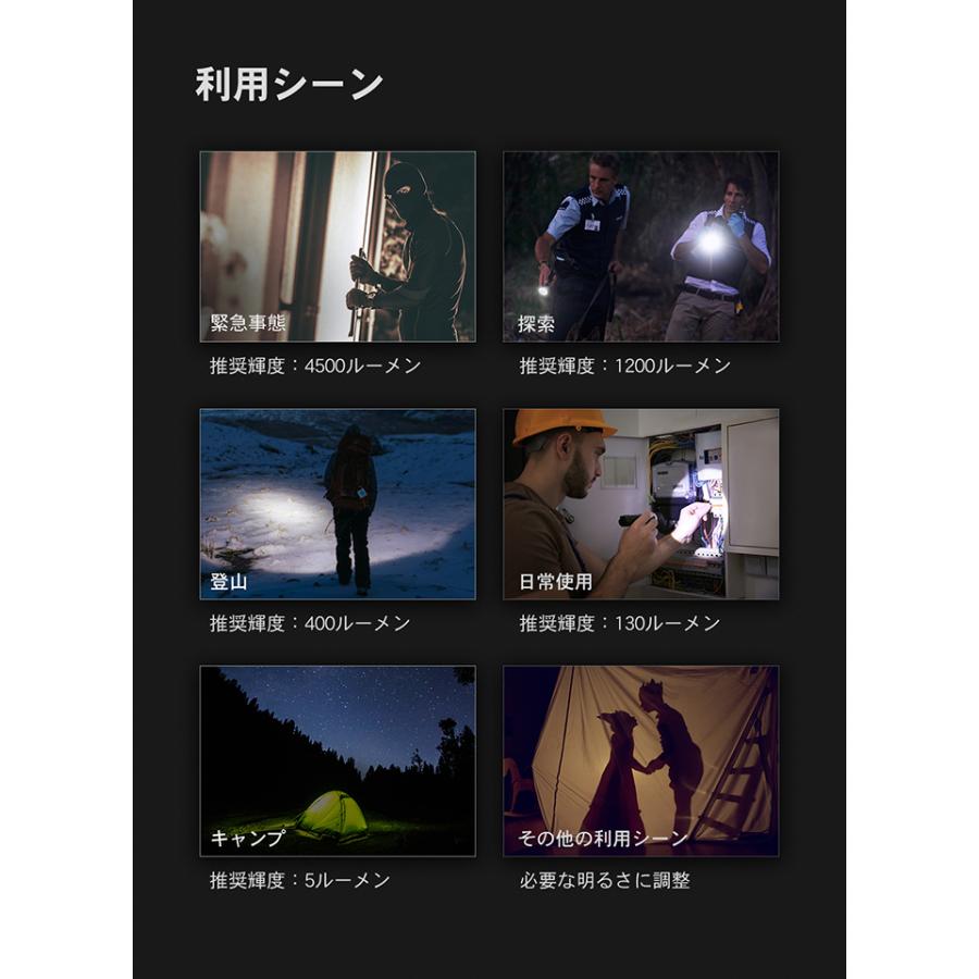 WUBEN 【A22】 フラッシュライトCREE XHP70.2 4500LM 充電式 防水IP68 最強強力 懐中電灯LEDハンディライト明るいアウトドア 登山 釣り 防災 | WUBEN | 10