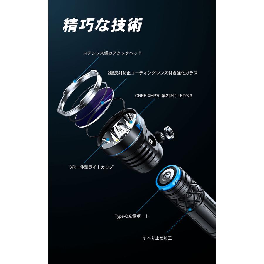 WUBEN（ウーベン） WUBEN【A9】フラッシュライトCREE社製「XHP70.2 LED
