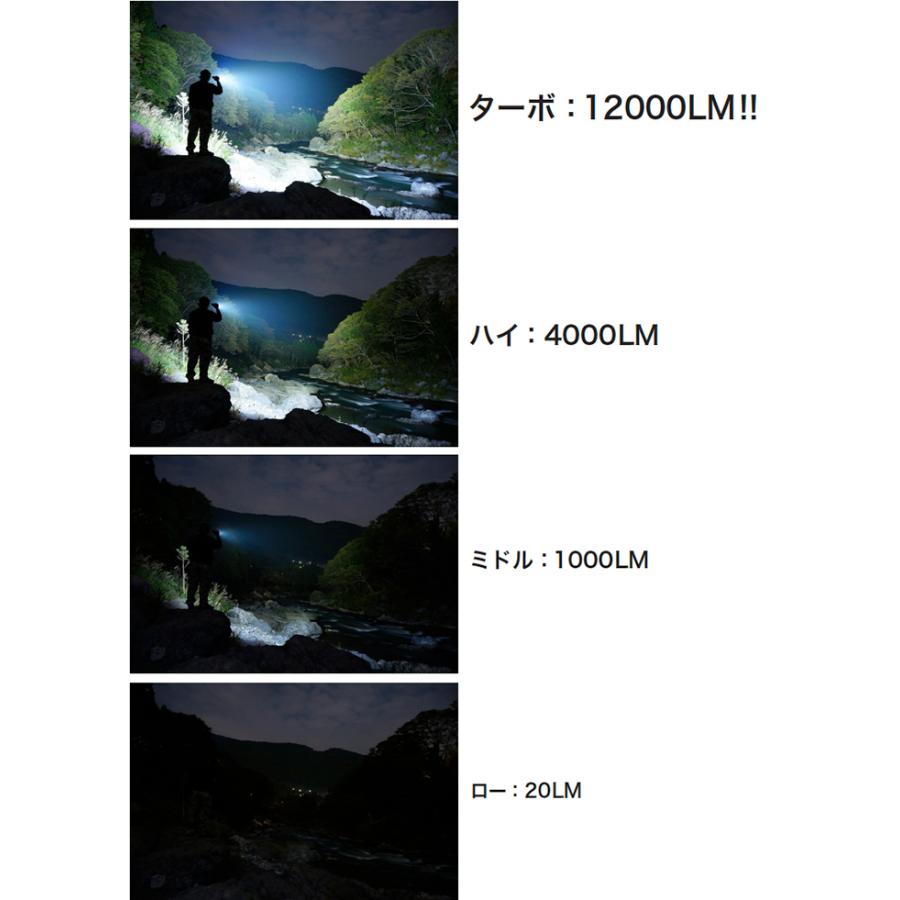 WUBEN【A9】フラッシュライトCREE社製「XHP70.2 LED」 12000lm 充電式 IP68 最強 爆光 強輝度 強力 防災グッズ 懐中電灯アウトドア 探索 登山 釣り 防災 | WUBEN | 04