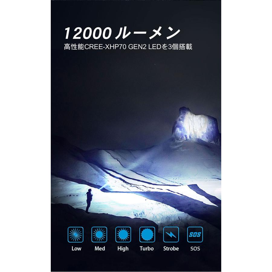 ウーベンT102 pro wuben　LED協力フラッシュライト警察軍隊用 ウーベンT102 pro wuben LED協力フラッシュライト警察軍隊用