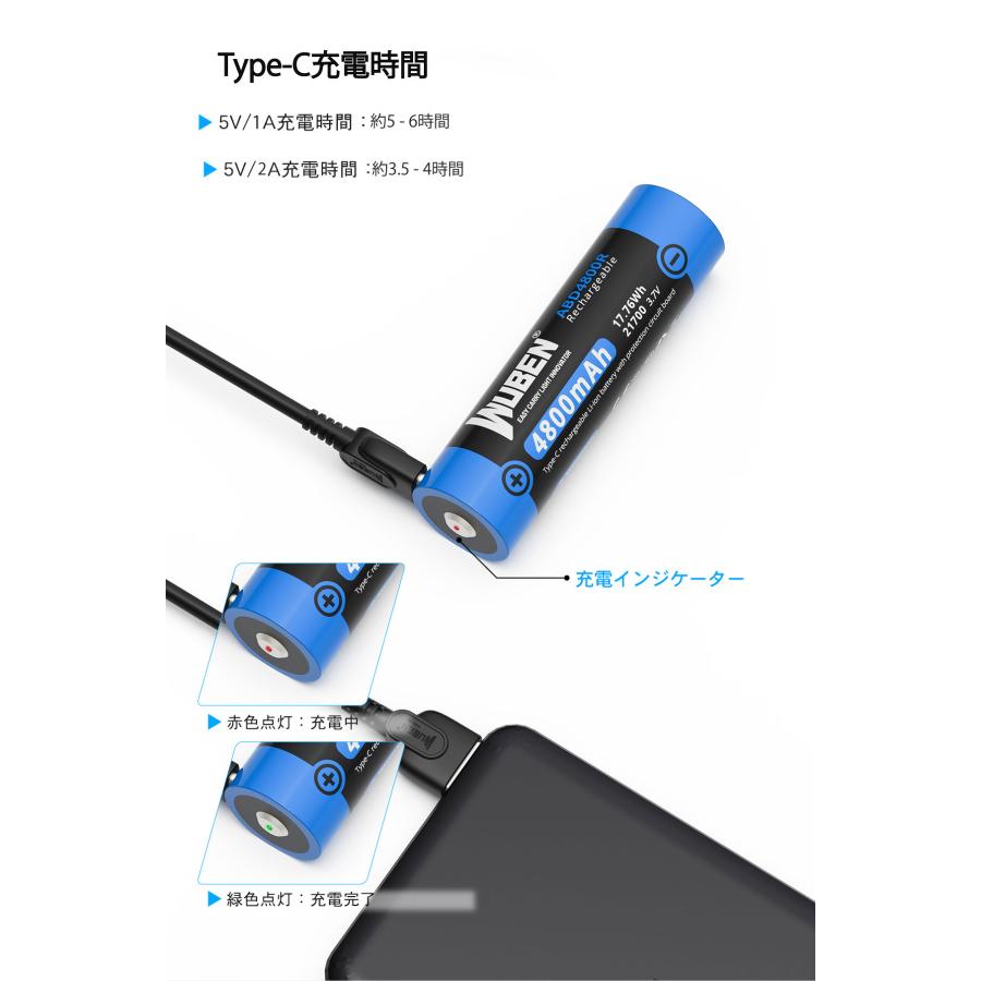 WUBEN T103Pro Type-C充電式 防水 PSE認証済電池付き t103-pro-tactical-flashlight-