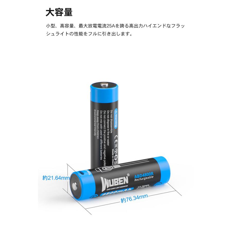 WUBEN製 【ABD4800R】充電器不要!Type-C充電式21700 4800mAh 保護回路
