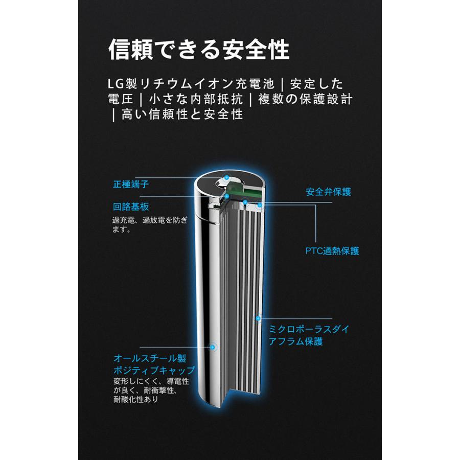 WUBEN製 【ABD4800R】充電器不要!Type-C充電式21700 4800mAh 保護回路
