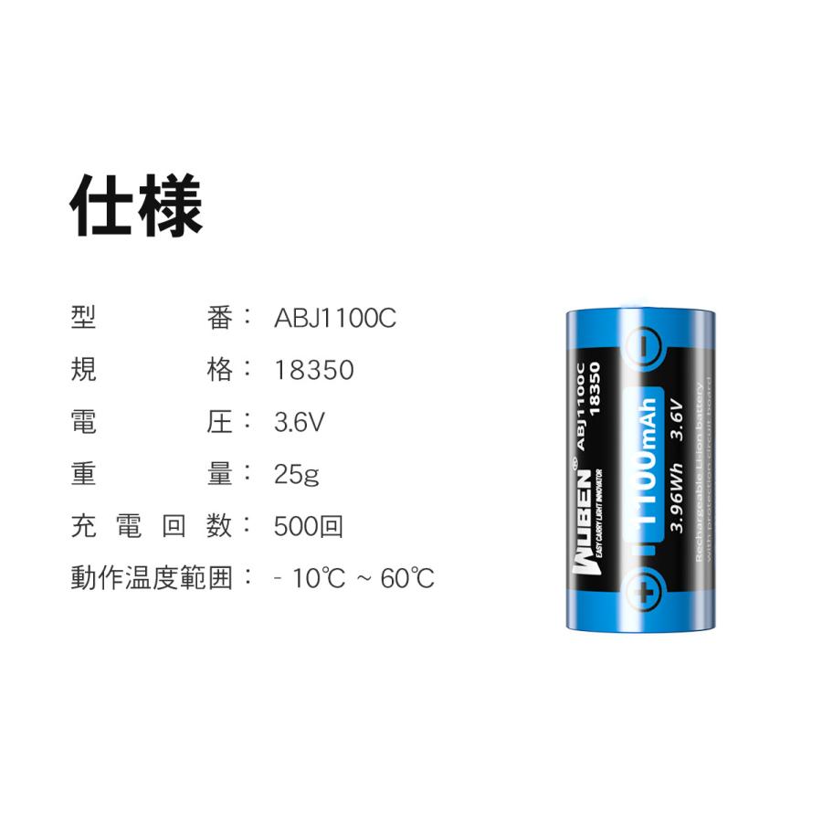 WUBEN 【ABJ1100C】【リチウムイオン充電池】【送料無料】18350