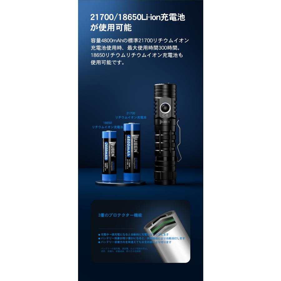 WUBEN 【C2】 懐中電灯LED【Luminus】充電式フラッシュライト