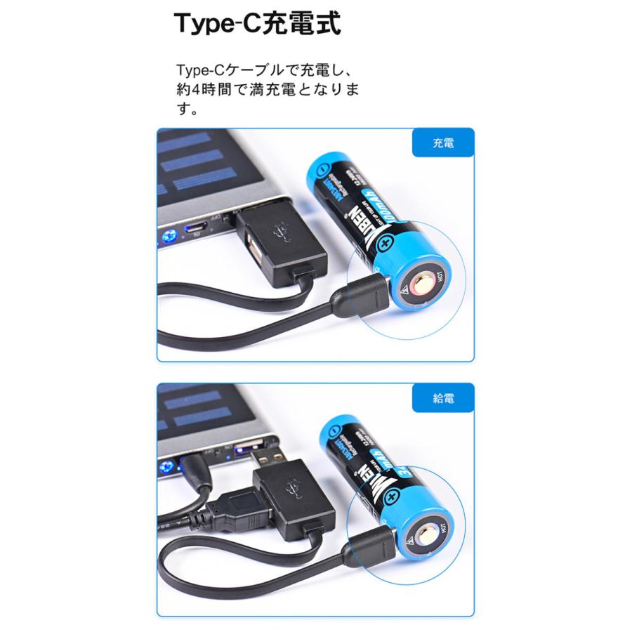 高輝度フラッシュライト 11000ルーメン TypeC 防水 Amazon.co.jp: Sofirn 懐中電灯 高輝度 最強 11000ルーメン