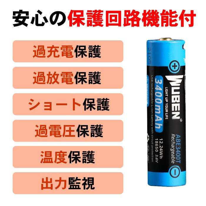 WUBEN 【WUBEN D1】 LED充電式フラッシュライト 明るさ最大1100