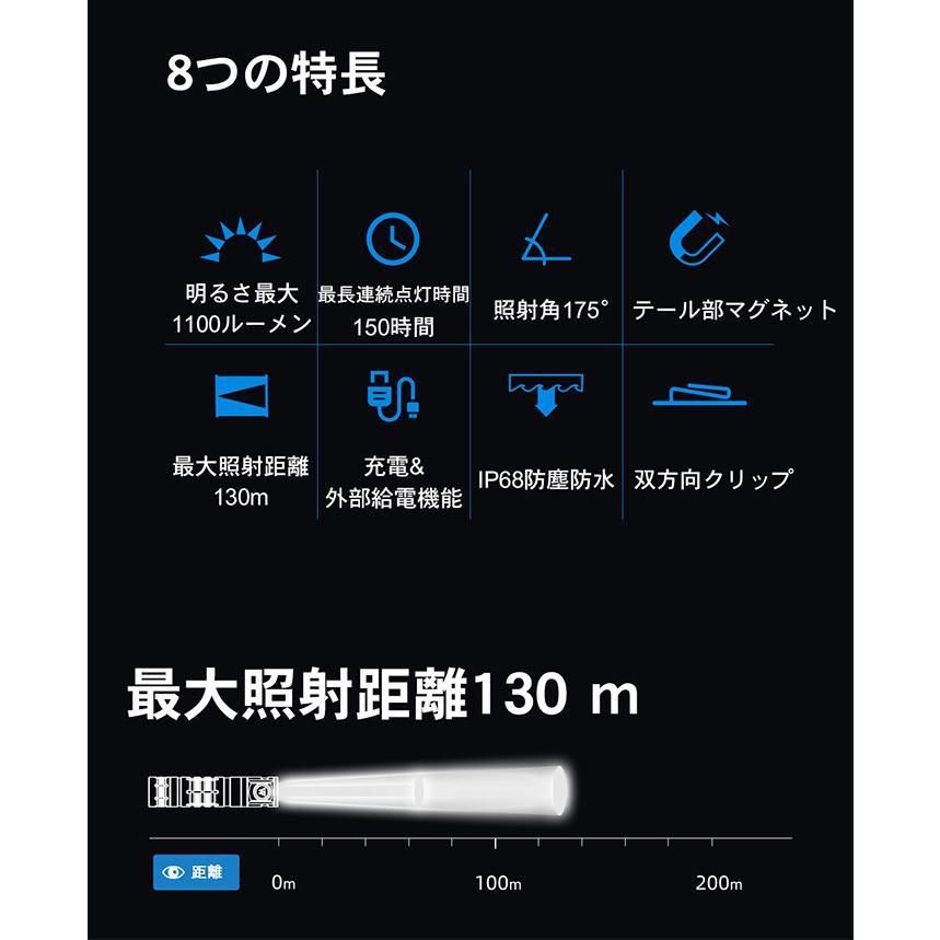 【WUBEN D1】 LED充電式フラッシュライト 明るさ最大1100ルーメン アウトドア キャンプ 停電 防災完全防水　明るい【PSE取得済】 | WUBEN | 02