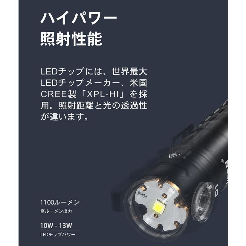 WUBEN 【WUBEN D1】 LED充電式フラッシュライト 明るさ最大1100