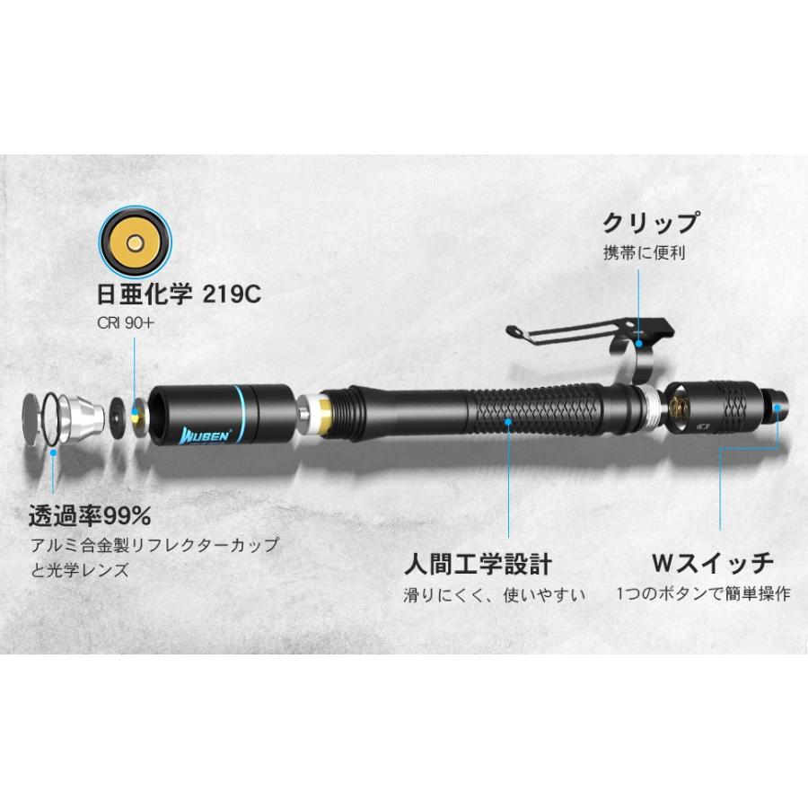 WUBEN【 E19B】ペンライト懐中電灯【日亜化学 219C】 200LM 小型  医療用 メディカル 看護師用 介護用  高CRI 防水IP68 単四電池使用 | WUBEN | 04