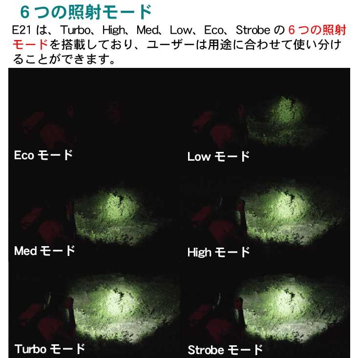 【SPERAS E21】[送料無料]小型軽量 強力LED懐中電灯 高輝度ledミニハンディライト フラッシュライト[米国Luminous SST40 LED]WUBEN(株)カスタム |  | 10