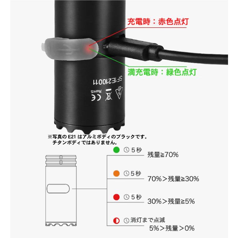 SPERAS E21チタン】送料無料 小型軽量 強力LED懐中電灯 高輝度led