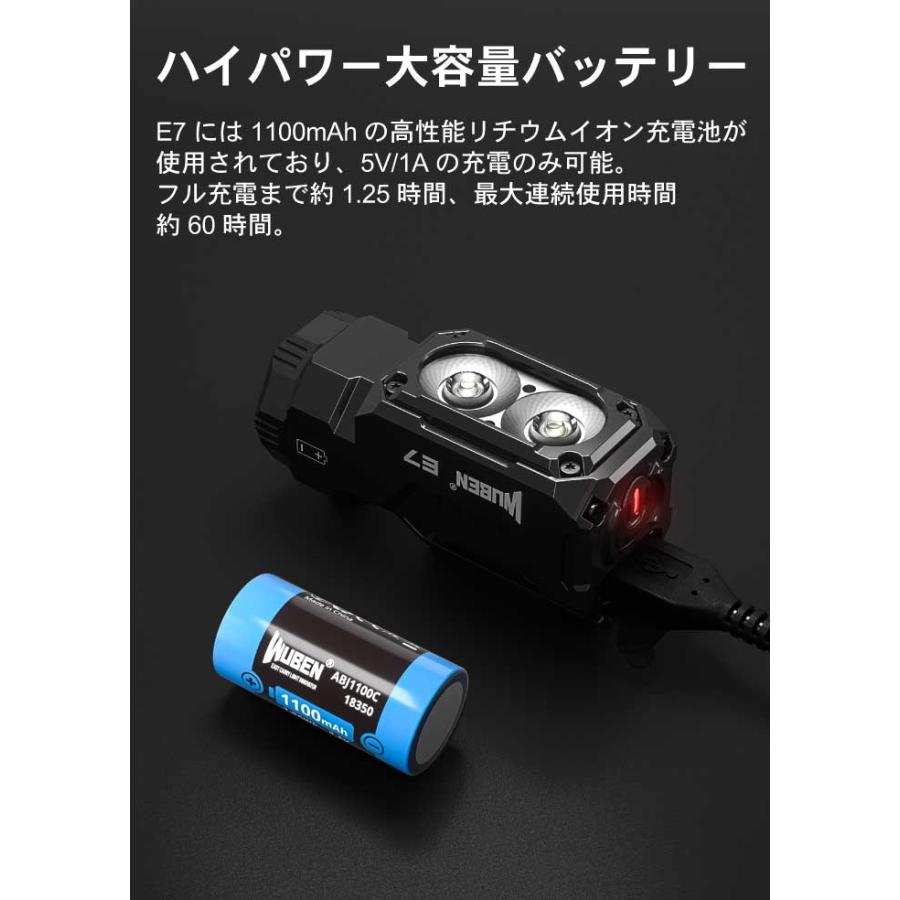 【WUBEN】【E7】ヘッドライト、ハンディライト兼用 超小型軽量 LED懐中電灯 led フラッシュライト 明るさ最大1800ルーメン[TYPE-C充電] | WUBEN | 15