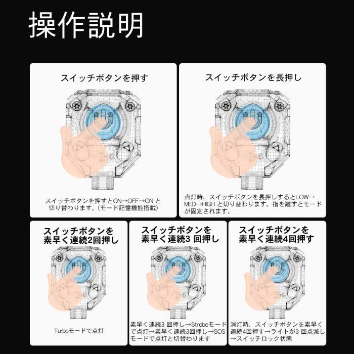 【WUBEN】【E7】ヘッドライト、ハンディライト兼用 超小型軽量 LED懐中電灯 led フラッシュライト 明るさ最大1800ルーメン[TYPE-C充電] | WUBEN | 20