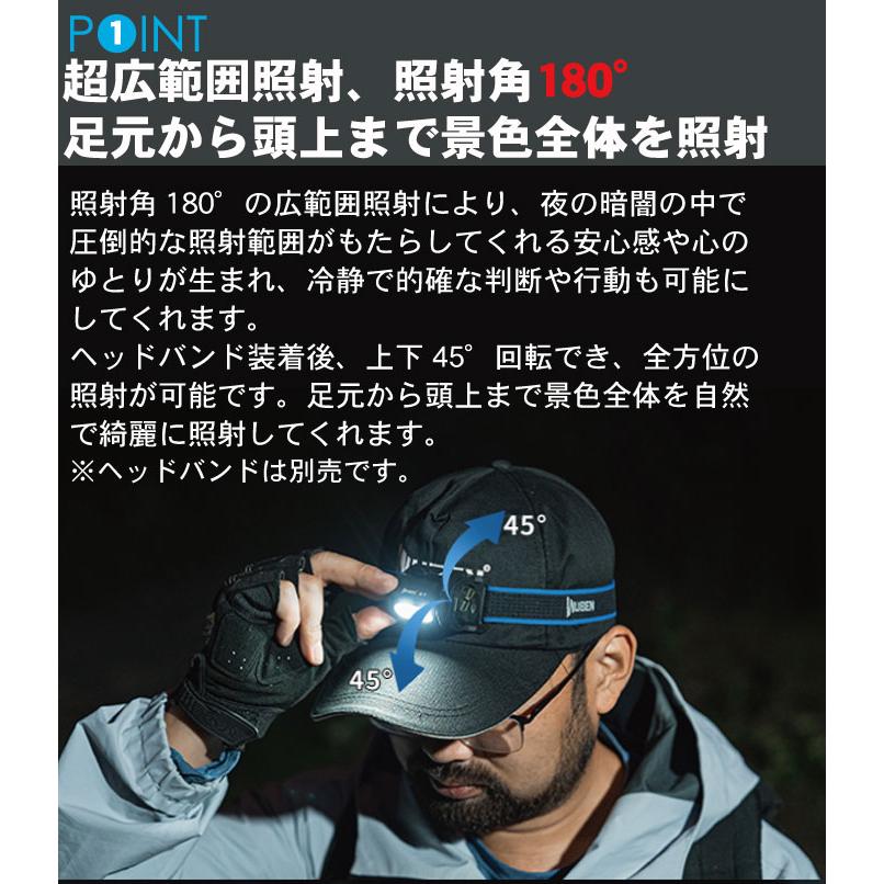 【WUBEN】【E7】ヘッドライト、ハンディライト兼用 超小型軽量 LED懐中電灯 led フラッシュライト 明るさ最大1800ルーメン[TYPE-C充電] | WUBEN | 09