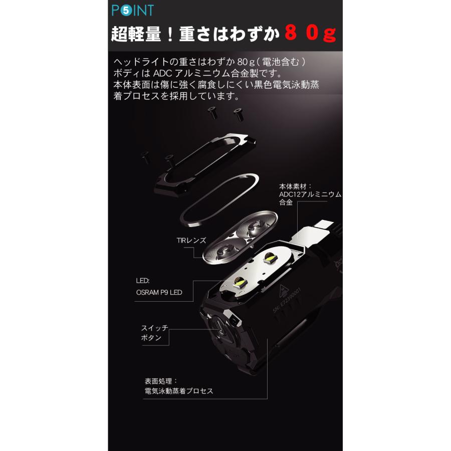 【WUBEN】【E7】ヘッドライト、ハンディライト兼用 超小型軽量 LED懐中電灯 led フラッシュライト 明るさ最大1800ルーメン[TYPE-C充電] | WUBEN | 12