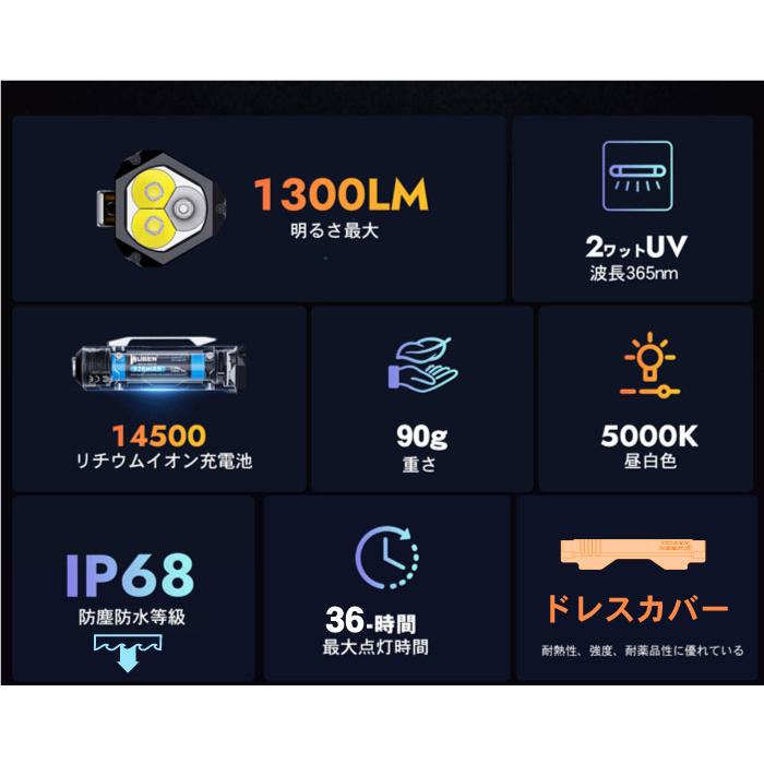 【WUBEN】【E8】超小型軽量 EDC LED懐中電灯 ledハンディライト フラッシュライト 明るさ最大1300ルーメン[TYPE-C充電] |  | 02